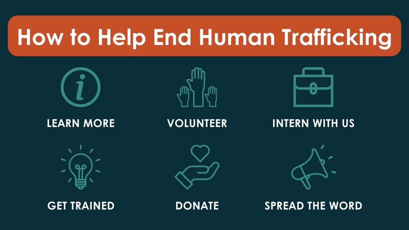 Ways to help end human trafficking