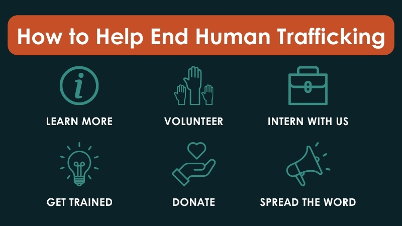 How to Help End Human Trafficking